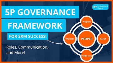 5P Governance Framework for SRM Success: Roles, Communication & More!