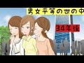 【子供でも分かる】女性がお金を稼げる様になって、どうなったか?
