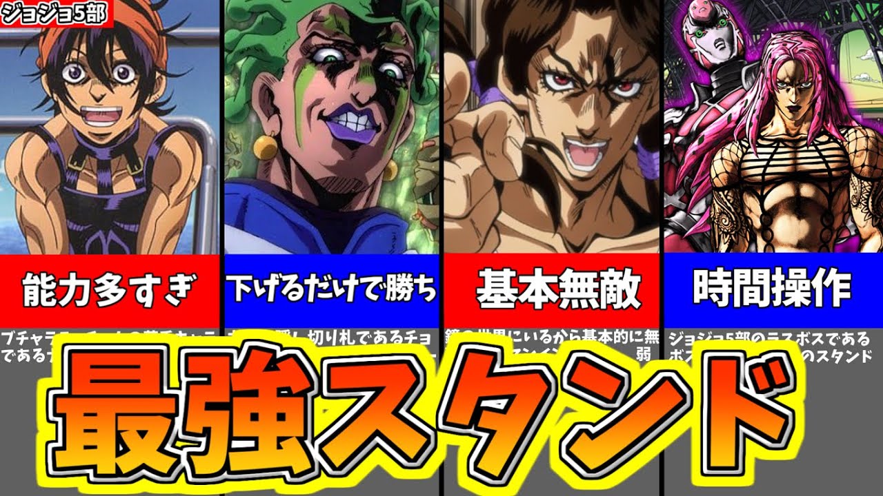 ジョジョ 強 さ ランキング