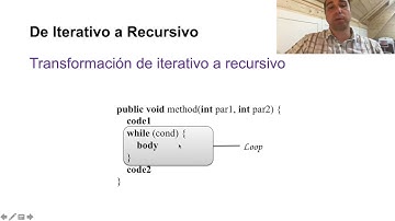 Conversión de Iterativo a Recursivo | 1/7 | UPV