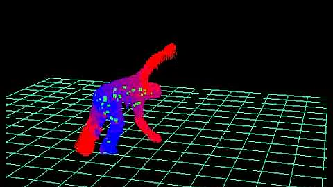 fast multi-camera view-independent scene flow
