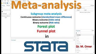 Subgroup meta analysis forest funnel plot odds risk ratio binary outcome continuous in STATA