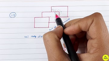 gauss law ( hc verma ) volume 2 question no 17