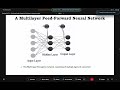 Deep Learning Unit 1: Multi Layer Perceptron 1