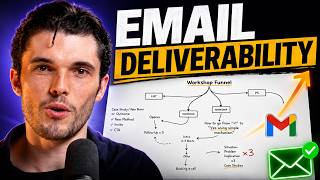 Cold Email Deliverability Guide (2026)