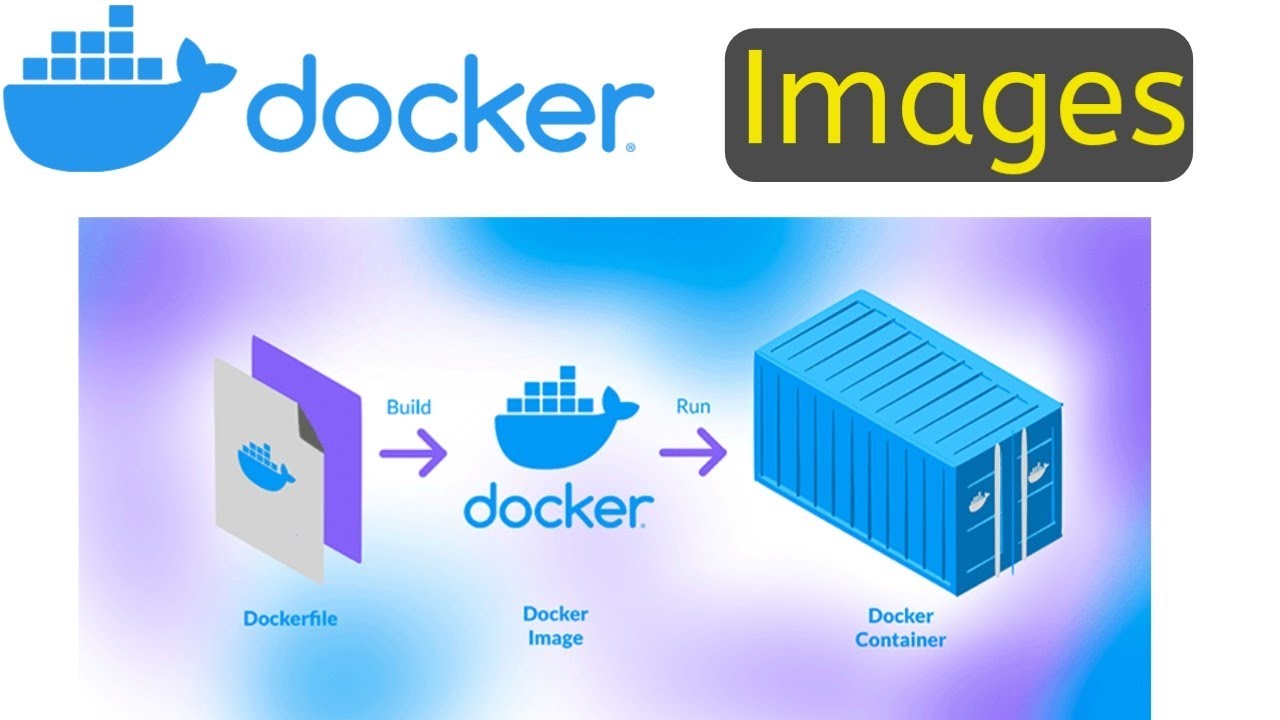 Docker Images Explained for Beginners #|dockerimage Complete Guide with ...