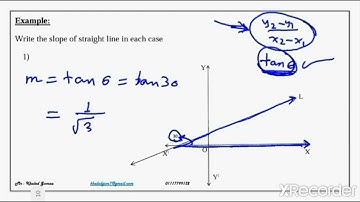 Math - Prep 3 - First term - Geometry - Unit 5 lesson 3 -The slop of straight line