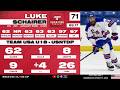 2026 NHL Draft Prospect Profile: Luke Schairer
