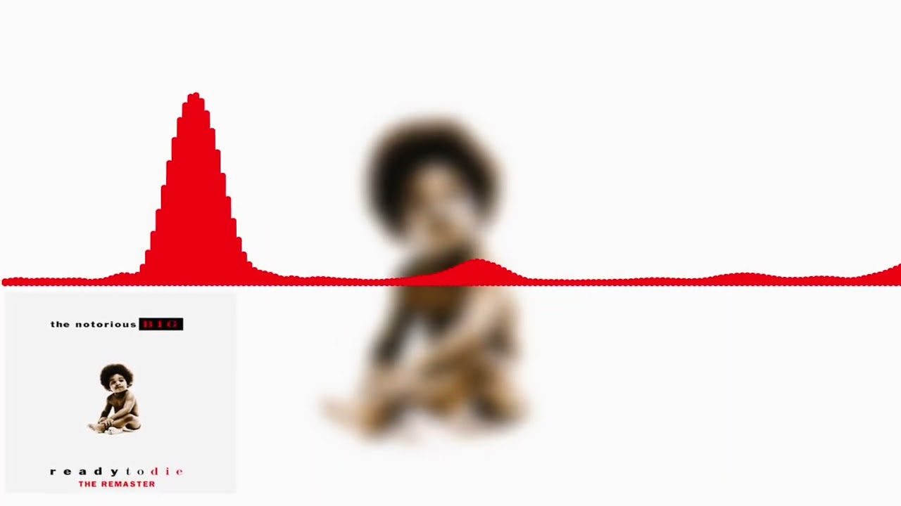 Machine Gun Funk [Instrumental] • The Notorious B.I.G.