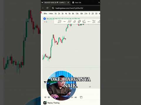 Reaksi Harga di Trendline? Nunggu Sentuhan Ketiga!