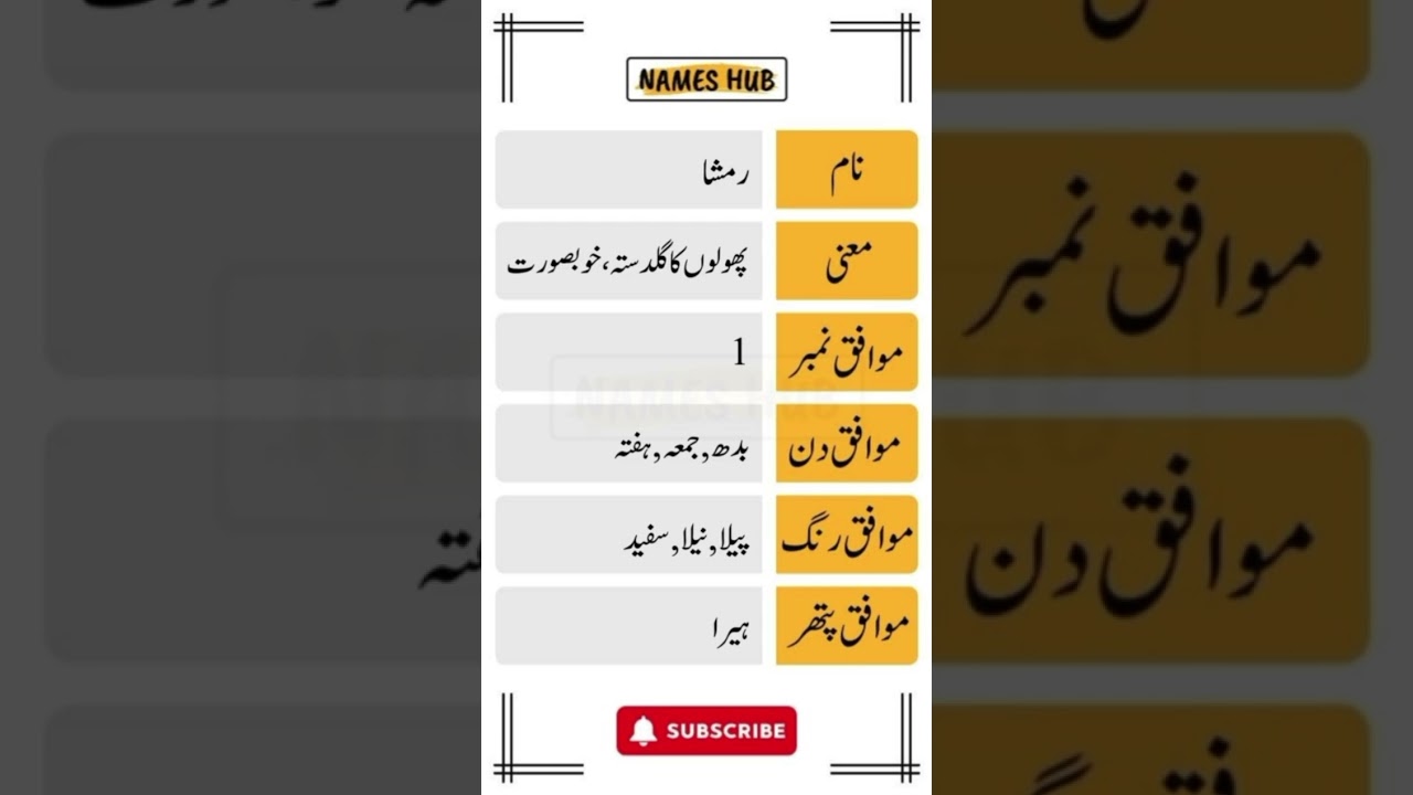 Rimsha Name Meaning in Urdu - 