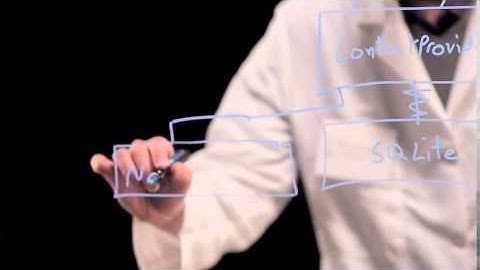 Content Providers - Android