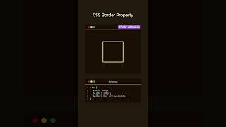 Border style using css || #css #borderradius