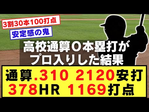 【ヤバすぎ】高校通算０本塁打がプロ入りした結果