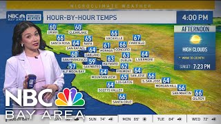 Bay Area forecast: Clouds, warming ahead