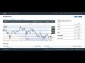 chart analysis of bitcoin in binance part 2 - YouTube