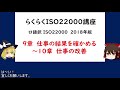 ISO22000 9章から10章【ISO22000,2018年版 品質管理,品質保証】仕事の結果を確かめる 内部監査 マネジメントレビュー 仕事の改善　発生した問題の処理と再発防止対策  改善を続ける