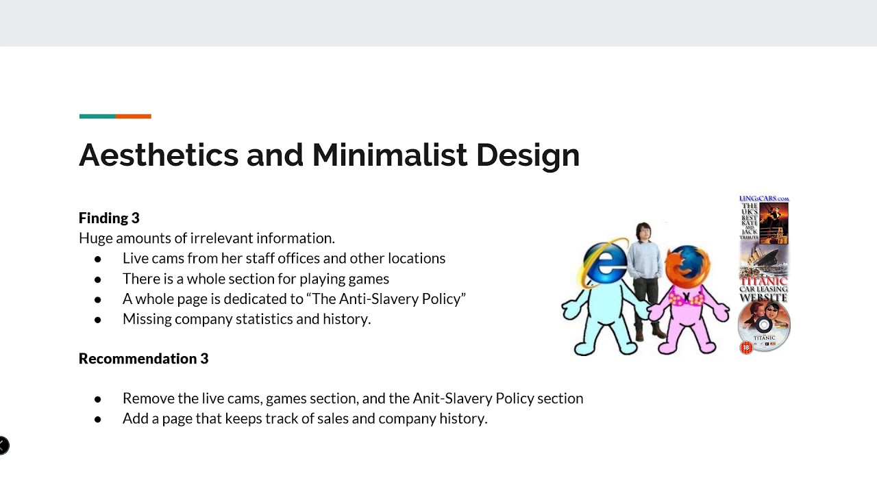 Group 1 Presentation - YouTube