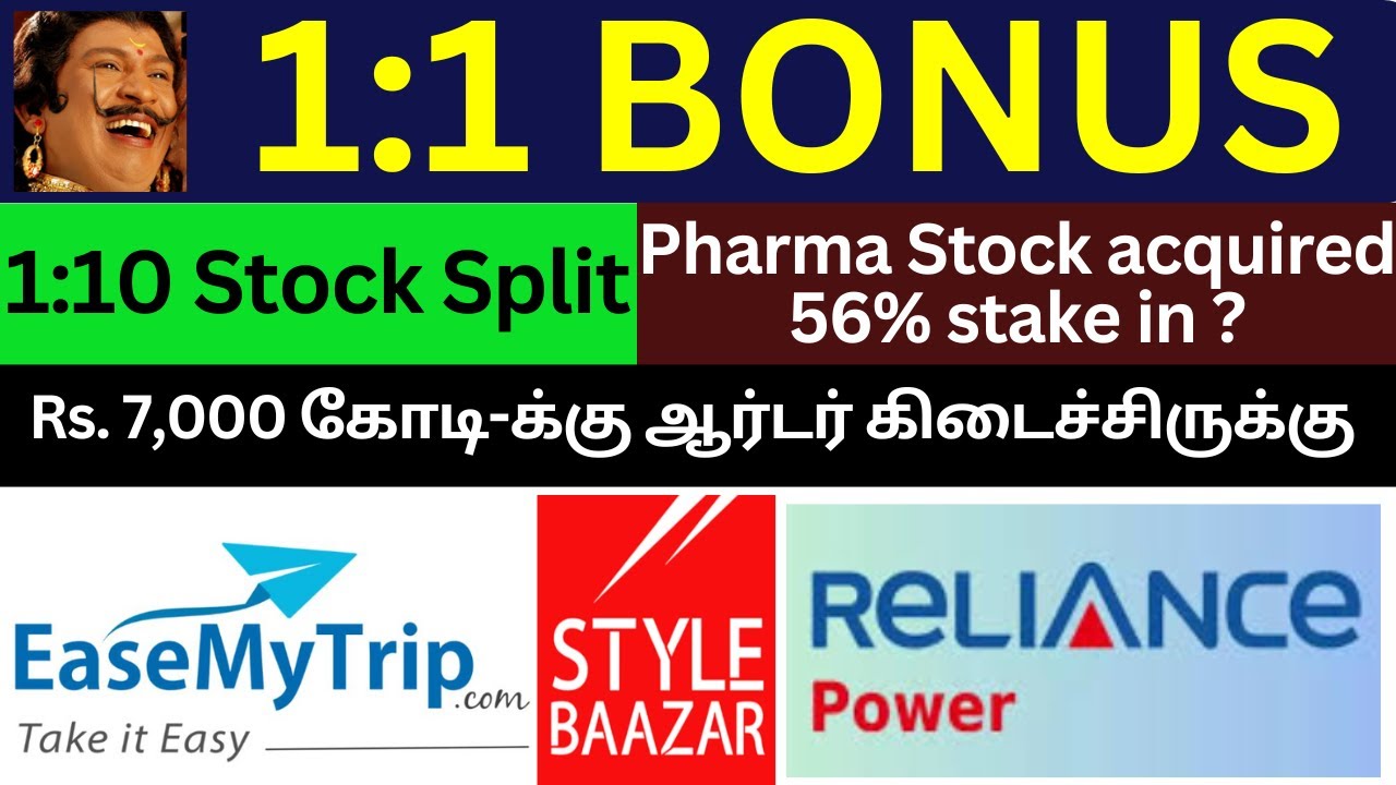 1 1 Bonus Share Share Market News 1 10 Stock Split Reliance Power 1 1 Bonus Share Share Market News 1 10 Stock Split Reliance Power