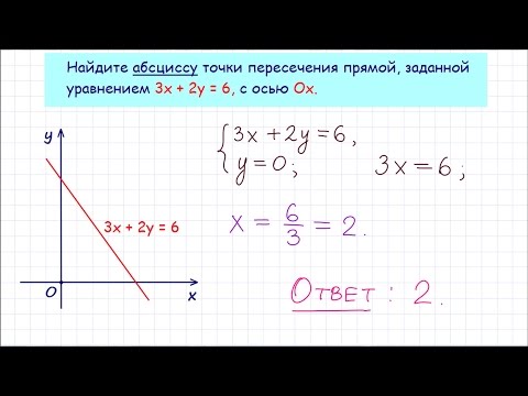 Задание 3 ЕГЭ по математике. Урок 65
