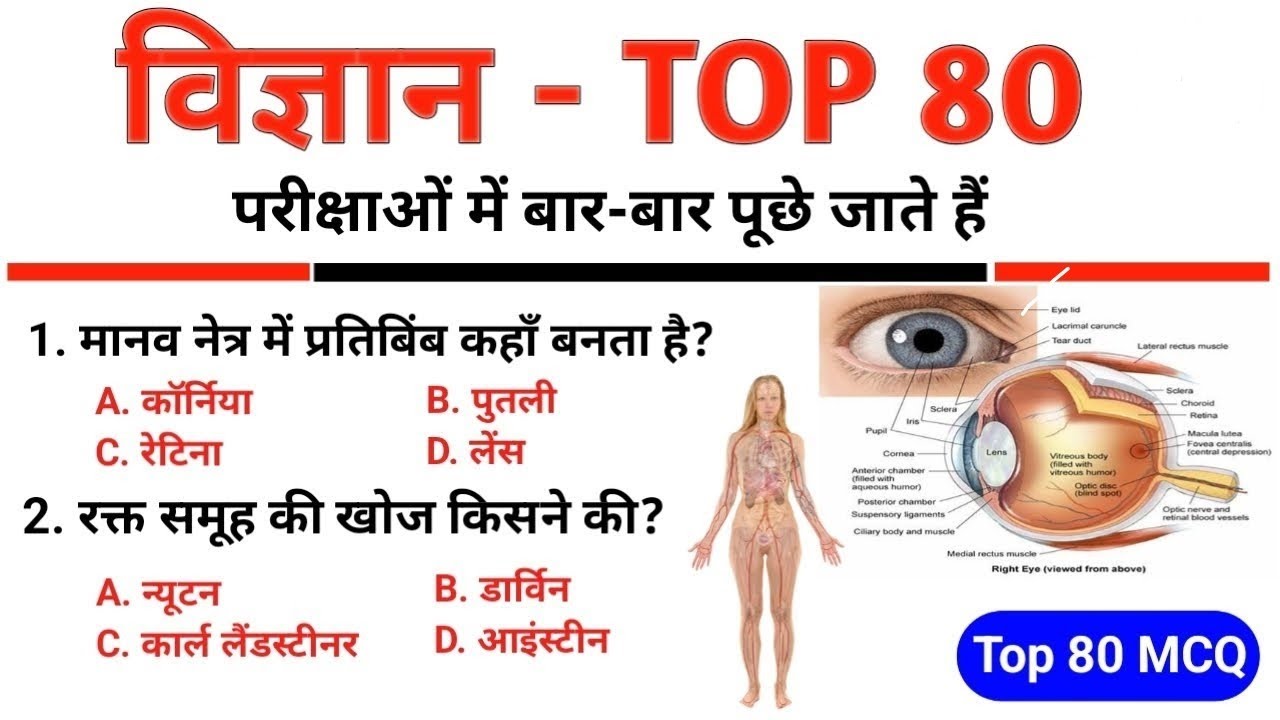 Science Top 80 GK Questions Answers | विज्ञान के टॉप 80 अति महत्वपूर्ण प्रश्न || Science GK