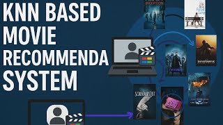 4th sem PBL Project | KNN-Based Movie Recommendation System | Machine Learning Project .