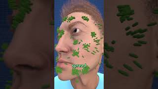 How To Save Skin From Bacteria 😳