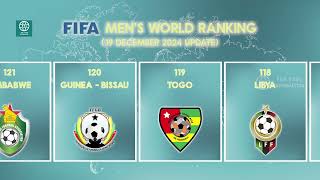 FIFA Latest Men’s World Ranking - 2025 ⚽🌎⚽ | 19 DEC 2024 | For Your Information