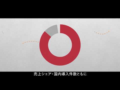 ADEBiSサービスPR動画