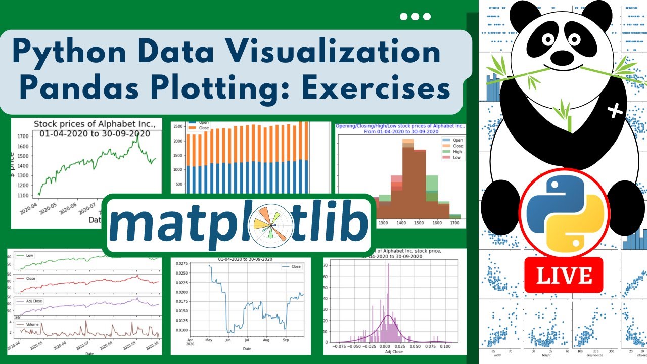 Pandas Plotting: Exercises | data visualization | matplotlib  | #learning  #python #education #yt