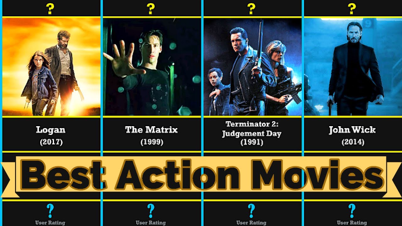 Best Action Movies of All Time