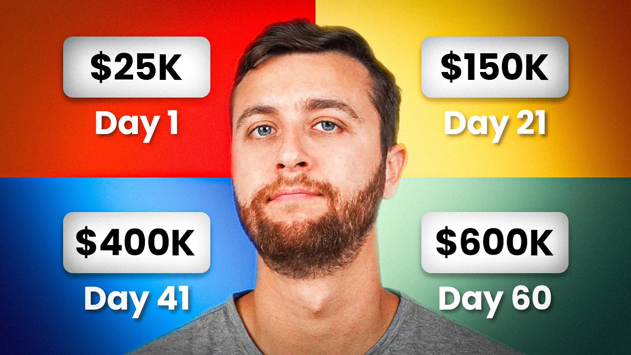 How I Scaled To $600k In Just 60 Days - YouTube