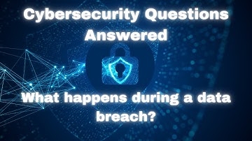 What happens during a data breach? #cybersecurity #databreach