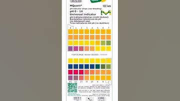 pH indicator #physics #indicators #waterph #watercolor #water