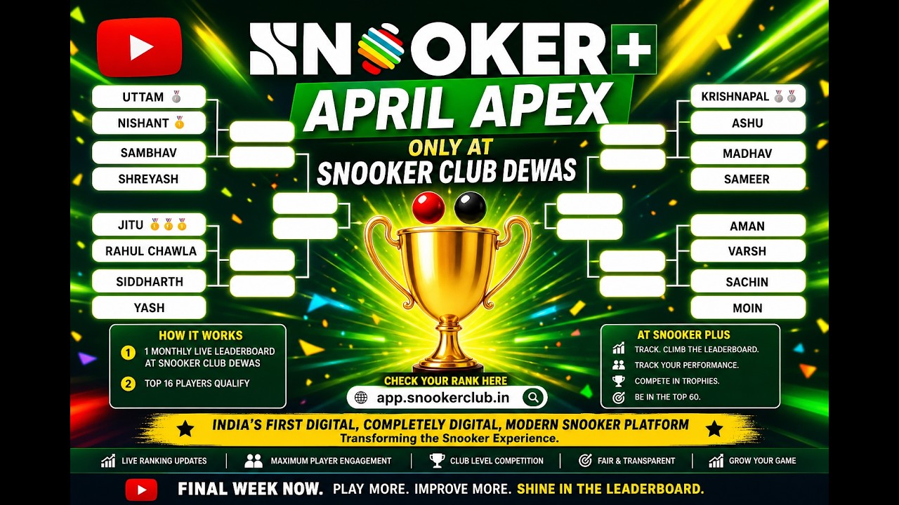 Image of video the Snooker Plus April Apex 6