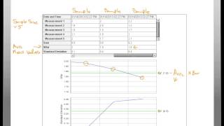 SPC Chart XBarS screenshot 4