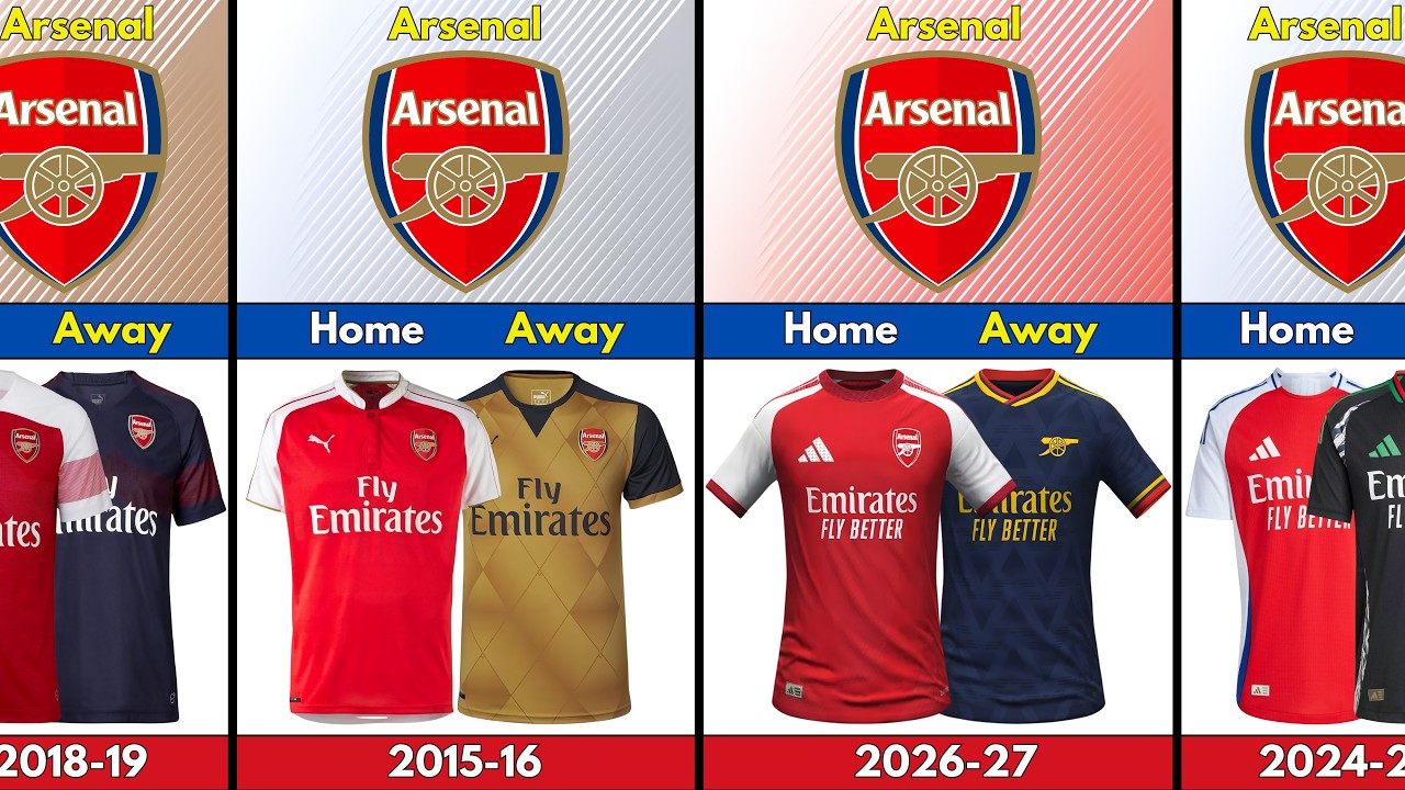 Arsenal Kits Evolution Home, Away & Third (2000–2026) - YouTube