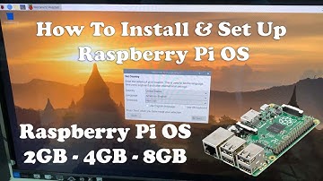 How To Install & Set Up Raspberry Pi OS | Pi4 & Pi3 & Pi2