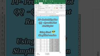 Normal Probability Plot in Excel 📊 | Check Normality in 3 Minutes! #shortsviral