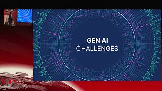 Safely Using Gen AI With Active Metadata and Data Fabric