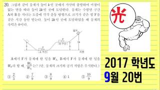 2017학년도 9월 모평 물리1 20번 (EBS 이광조 물리 인강)