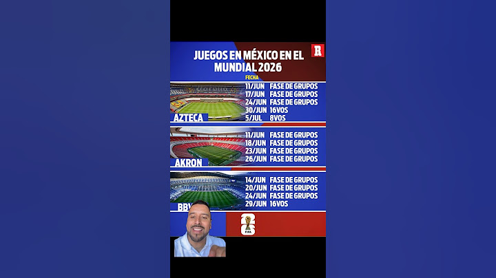 CONFIRMADO LAS FECHAS PARA EL MUNDIAL EN MÉXICO #fifa #mundial #argentina #mexico #usa #canada