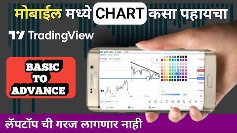 मोबाईल वर Trading View चार्ट ANALYSIS कसा करायचा.TOOL कशे वापरायचे.Trading View For Begginers.