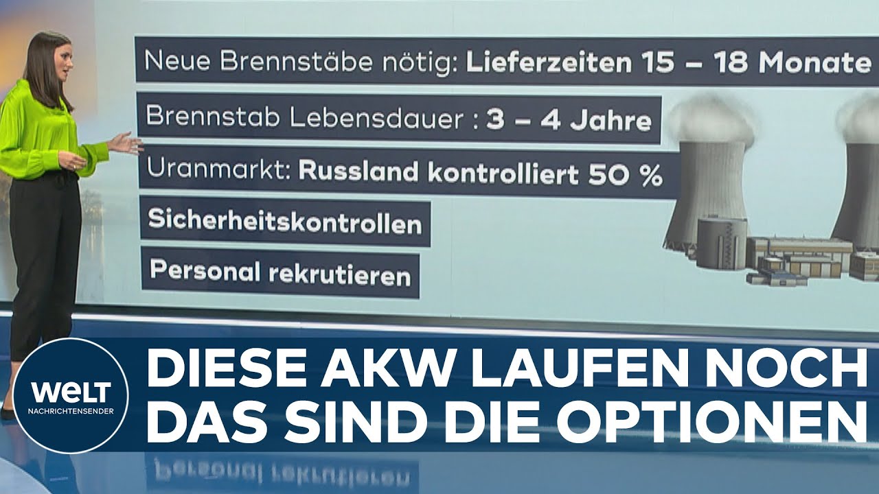 ENERGIEPREIS-EXPLOSION: Soziales Klimageld bei unter 4000 Euro Einkommen – Heil will Entlastungen