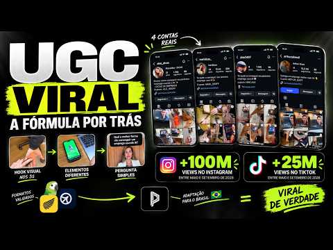 Perssua's viral strategy (UGC for B2C SaaS)