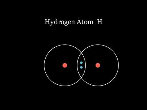 Covalent Bonding Visualization