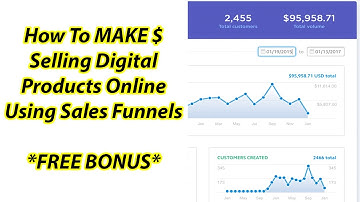 How To Sell An Ebook Online Through A Sales Funnel Digital and Physical Product Using The Internet