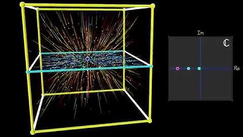 AppDynSys : 3D Flows : Linear Equilibria & Eigenvalues