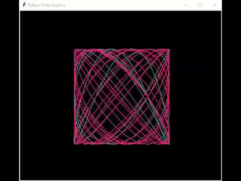 lissajous figure