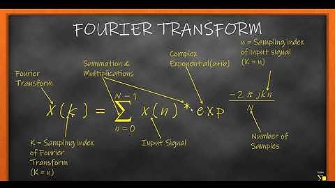 DSP SCILAB 04: FOURIER TRANSFORM & ITS SPECTRUM ANALYSIS